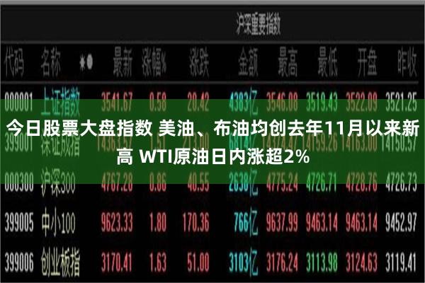 今日股票大盘指数 美油、布油均创去年11月以来新高 WTI原油日内涨超2%