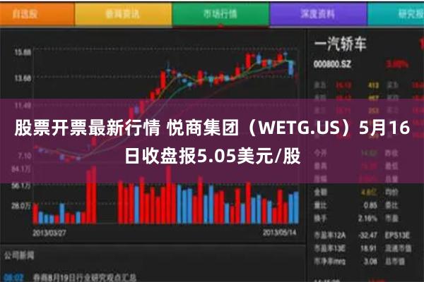 股票开票最新行情 悦商集团（WETG.US）5月16日收盘报5.05美元/股