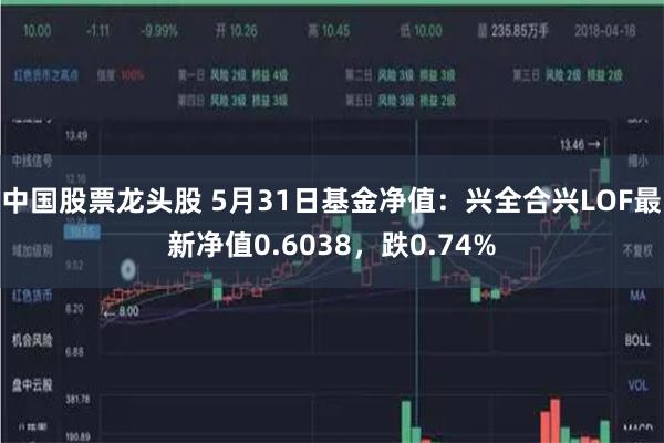 中国股票龙头股 5月31日基金净值：兴全合兴LOF最新净值0.6038，跌0.74%