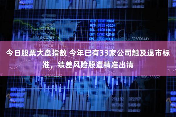 今日股票大盘指数 今年已有33家公司触及退市标准，绩差风险股遭精准出清