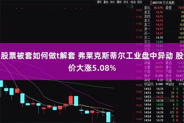 股票被套如何做t解套 弗莱克斯蒂尔工业盘中异动 股价大涨5.08%