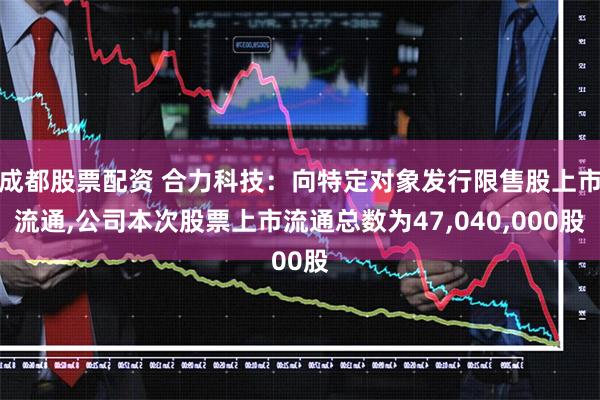 成都股票配资 合力科技：向特定对象发行限售股上市流通,公司本